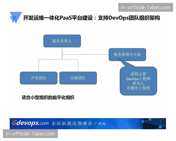 赛事组织架构向扁平化转型 提升多点位作业协同效率